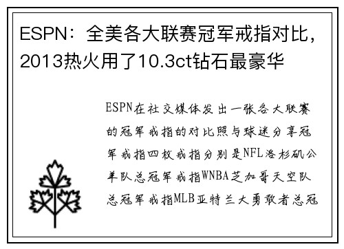 ESPN：全美各大联赛冠军戒指对比，2013热火用了10.3ct钻石最豪华